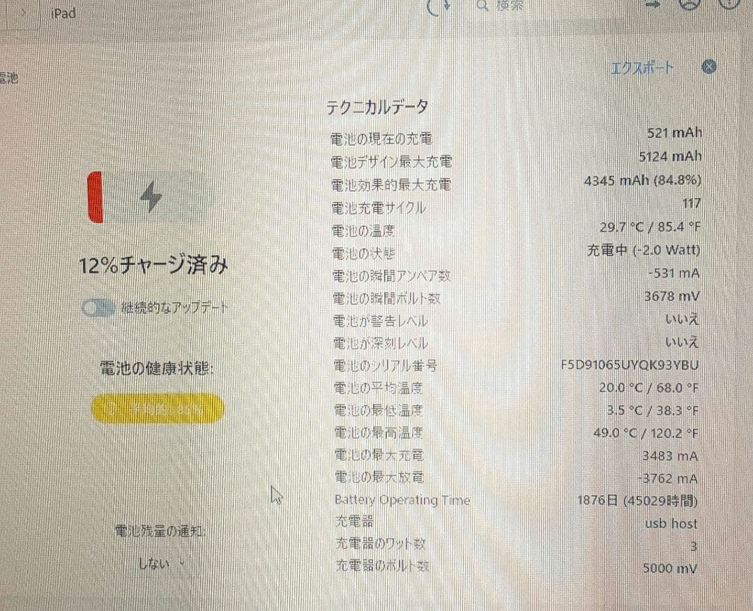 【セルラー】iPad mini 5 64GB ゴールド docomo 本体のみ