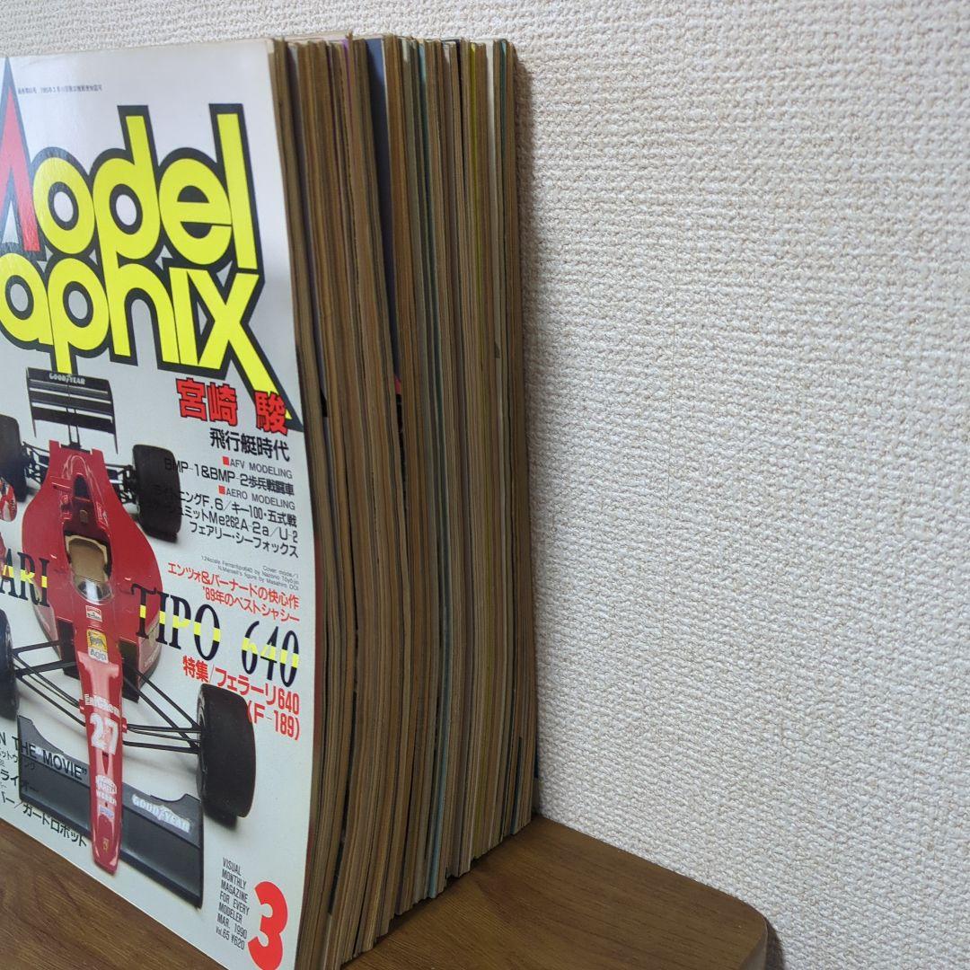 ModelGraphixモデルグラフィックスバックナンバー17冊【Yun】