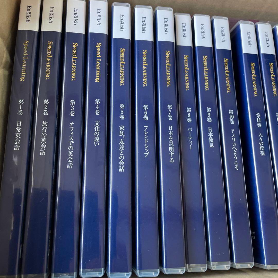 スピードラーニング キッズ 専用BOX付 & Speed Learning