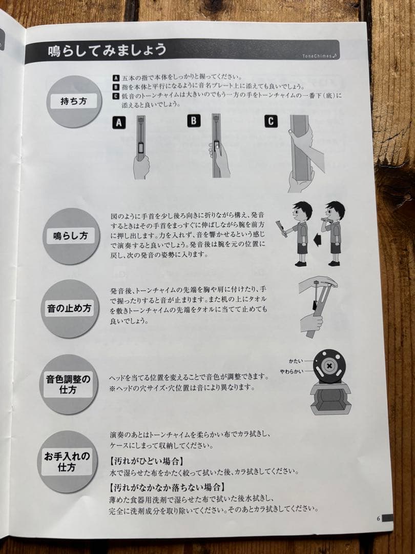 SUZUKI Tone Chimeフルセット