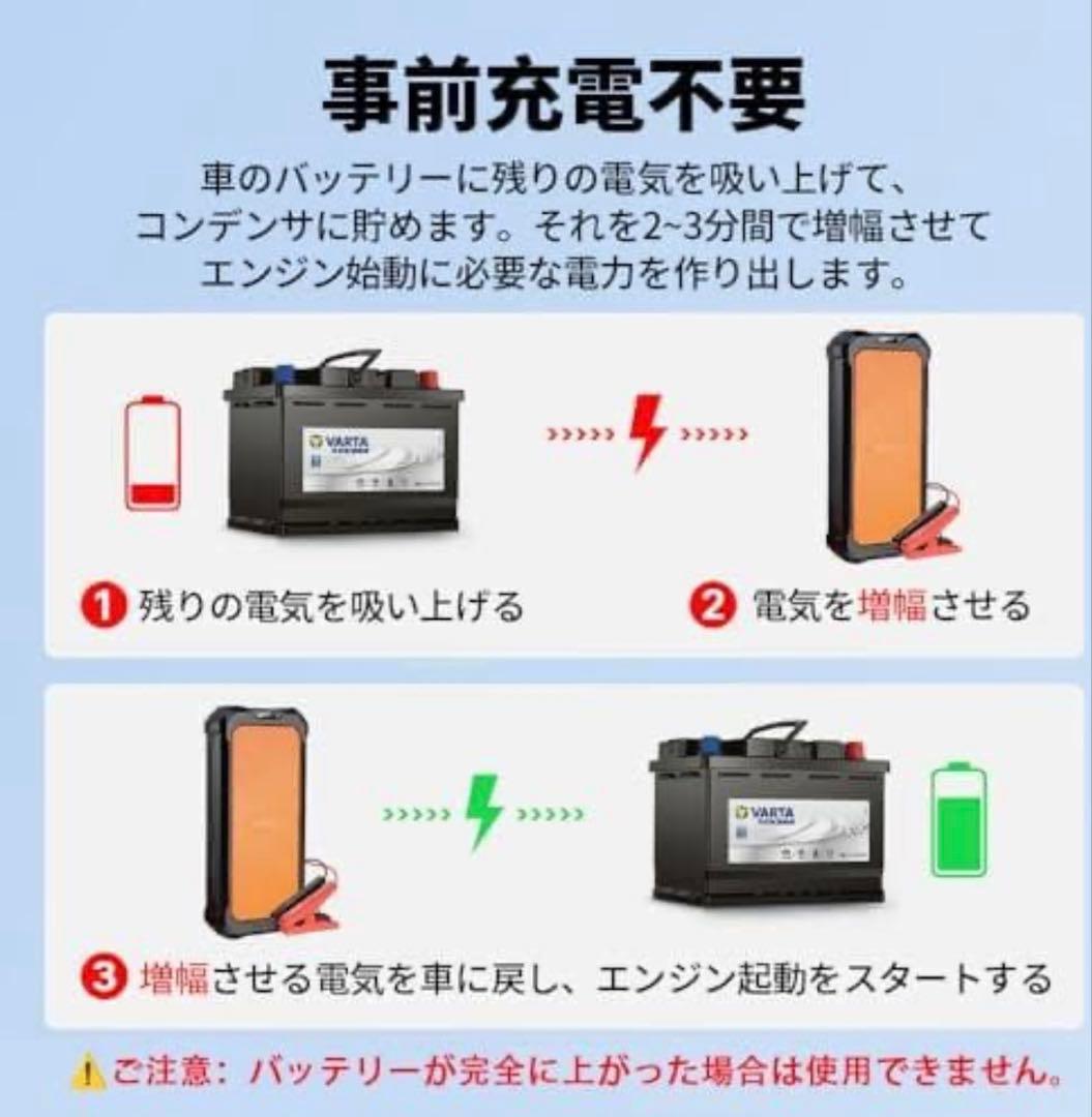 Autowit Super Cap2 ジャンプスターター 12V スーパーコンm