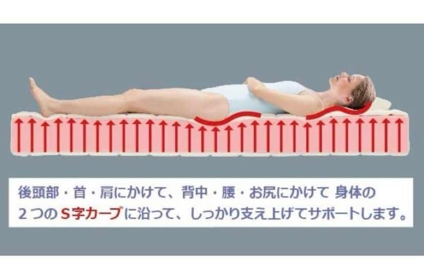 期間限定大幅値下げ【新品未開封】マニフレックスOKLAHOMAブラックマットレス