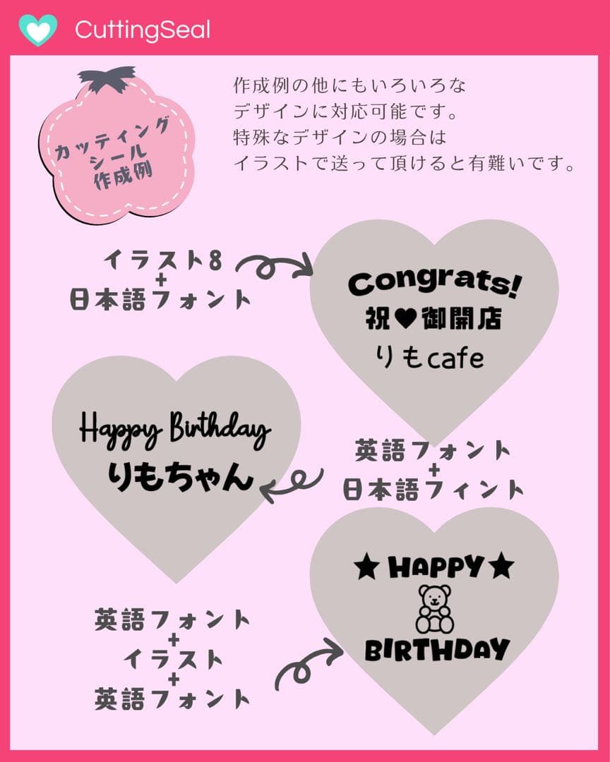 【♡様】7/11 大阪 会場直送 ※時間指定 バルーン 卓上バルーン 生誕祭 推