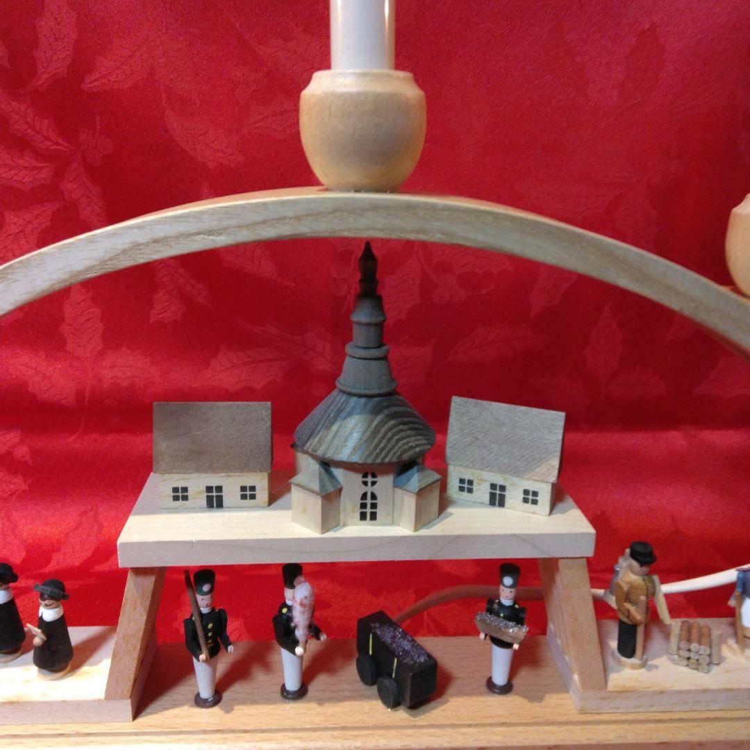 シュビップボーゲン　　ザイフェン