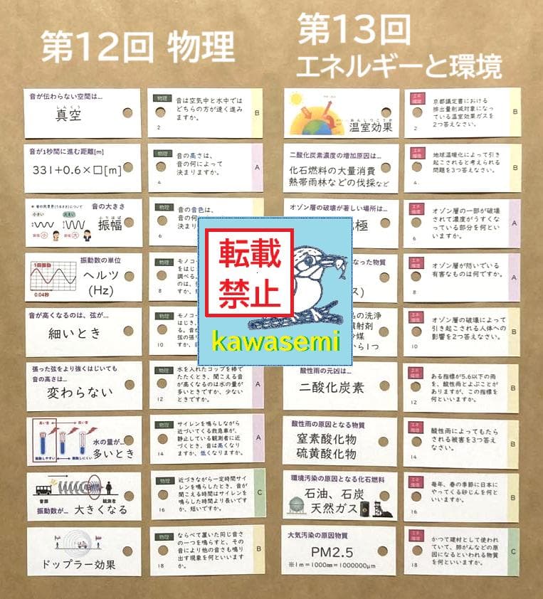 カット済 【中学受験】理科の基本事項 知識編 理科 暗記カード フルセットc