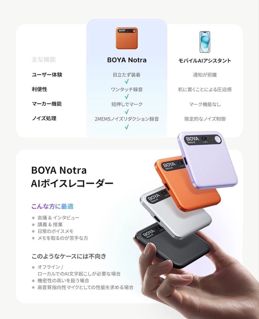 BOYA Notra AIボイスレコーダー 文字起こし ワンタッチ録音 オレンジ