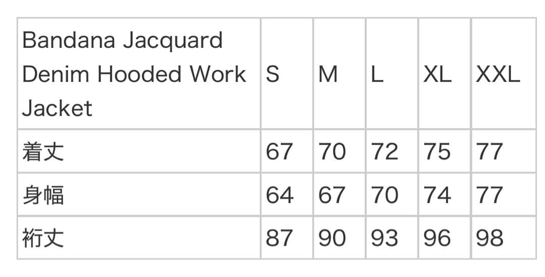 ジャケット・アウター supreme Bandana Jacquard Denim Hooded