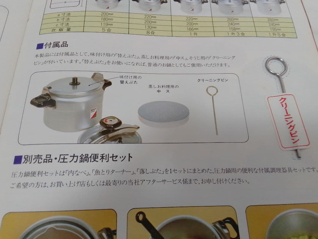 ☆未使用☆ 理研 圧力鍋 6L 1升 アルミ製 両手鍋