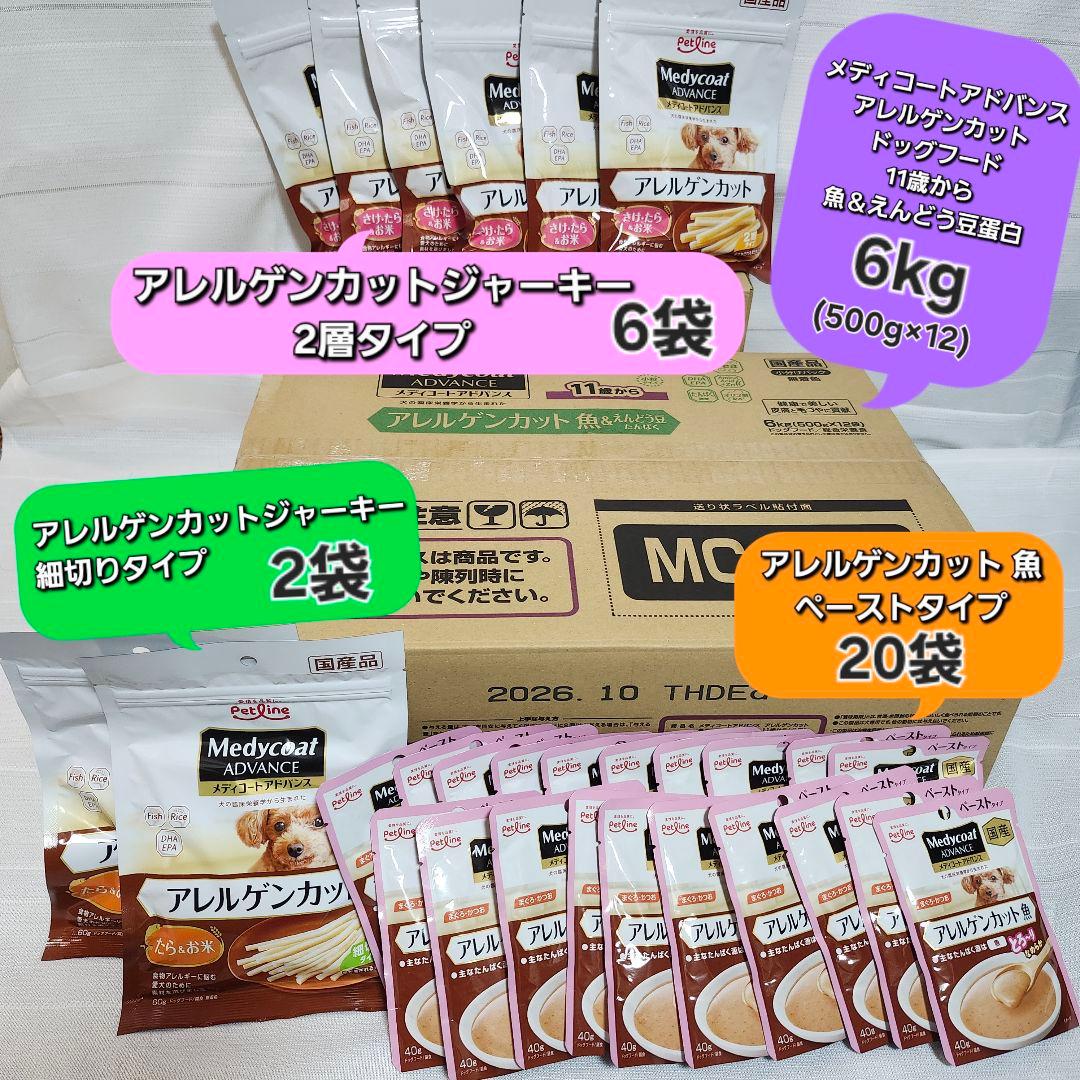 Medycoat アレルゲンカットセット