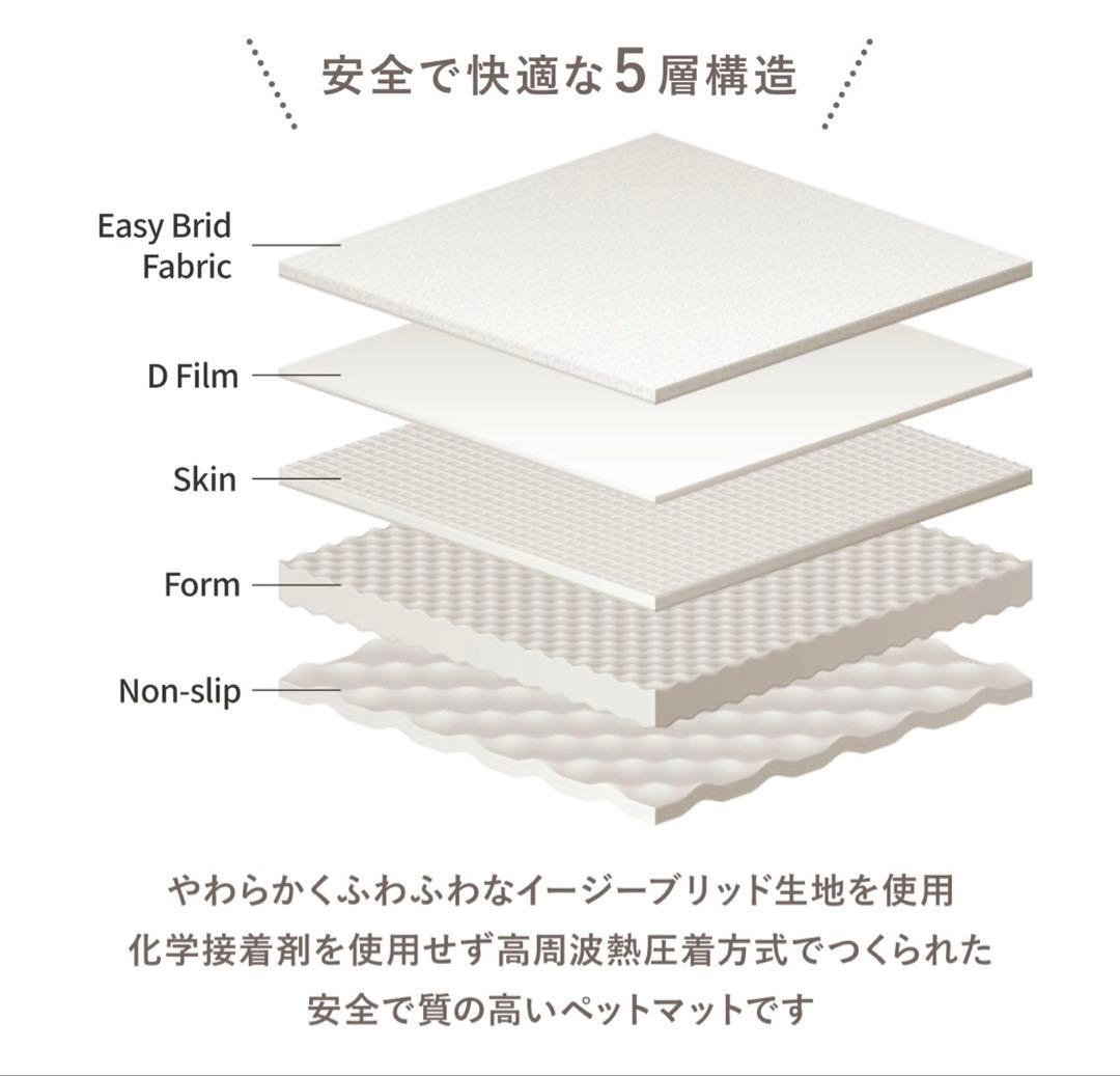 DoriDori 組合せ自由　犬用ゲージ　マット、バスケット付き