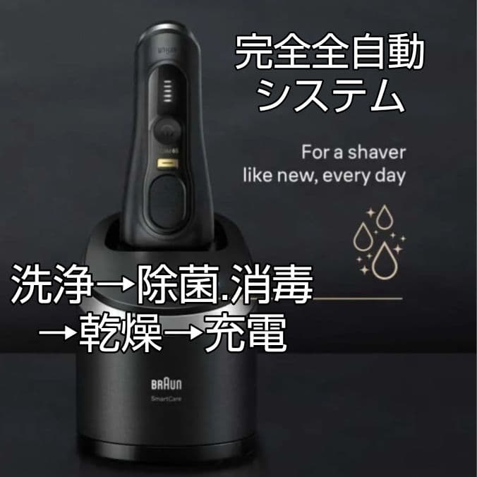 ヒロ様ブラウン最高峰Series9 Pro S9Pro 9477cc 新品未開封