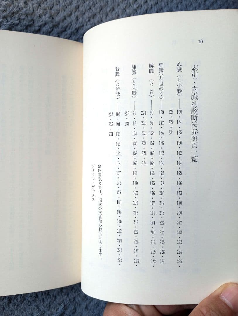東洋医学による自己診断健康法