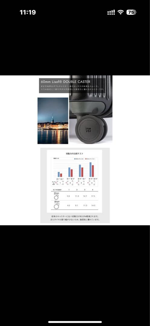 【未使用】イノベーター　スーツケース　INV650DOR