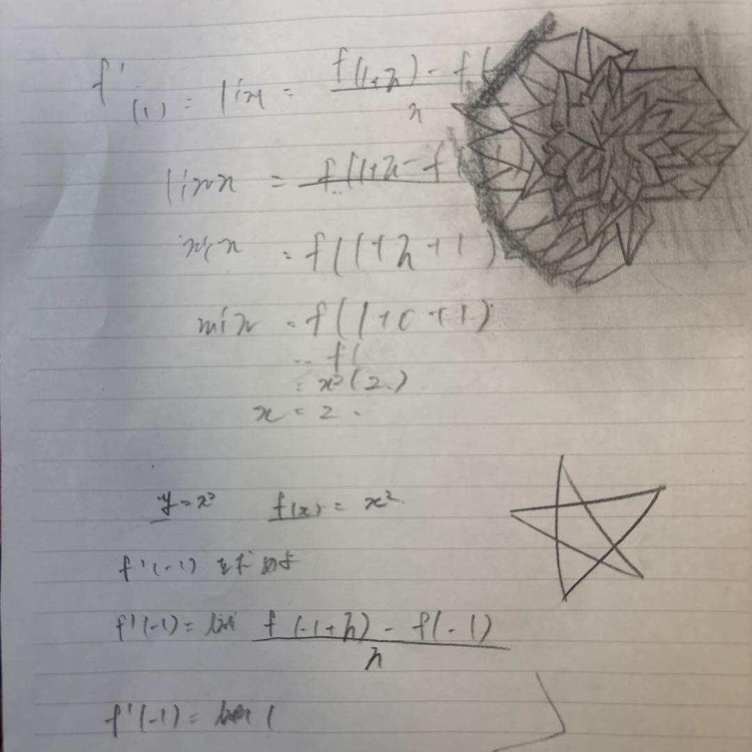 これから有名になる高校二年生の現代アート(実はゴッホの孫)