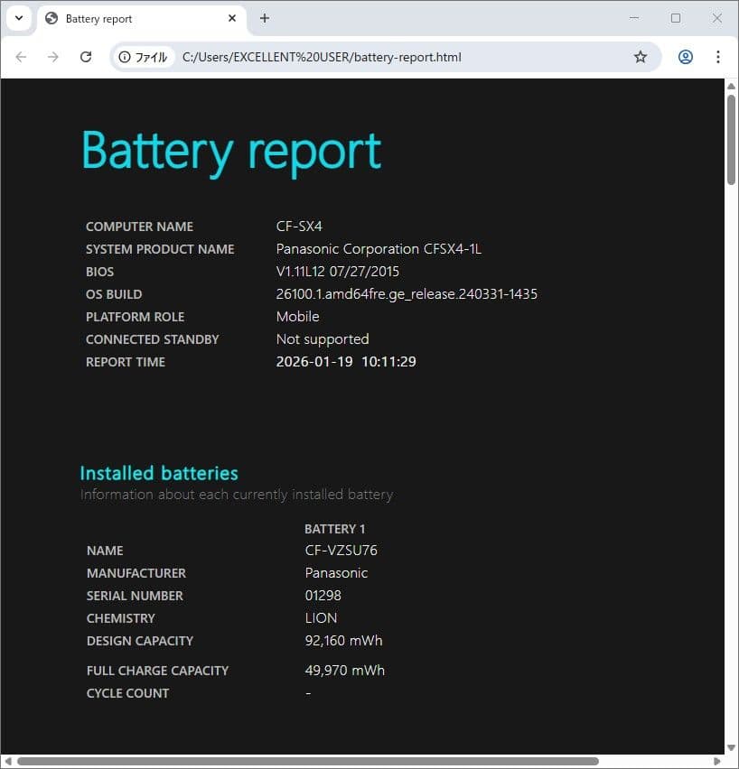 Windowsノート本体 Let'snote CF-SX4 8GB/ 128GB Win11 Pro