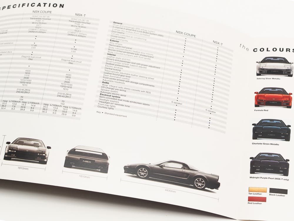 ホンダ NSX NA1 UK版 カタログ