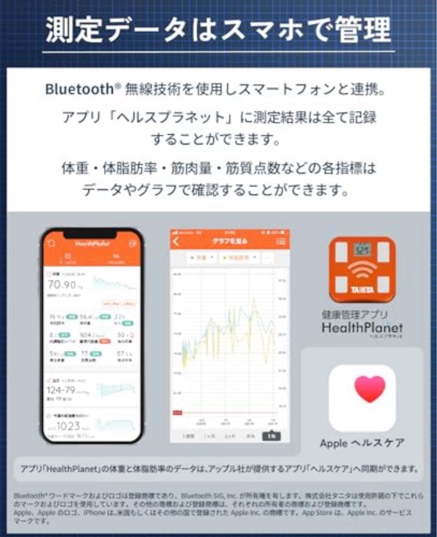 S*P様 タニタ デュアルタイプ 体組成計 体重計 スマホ連動 RD-800-B