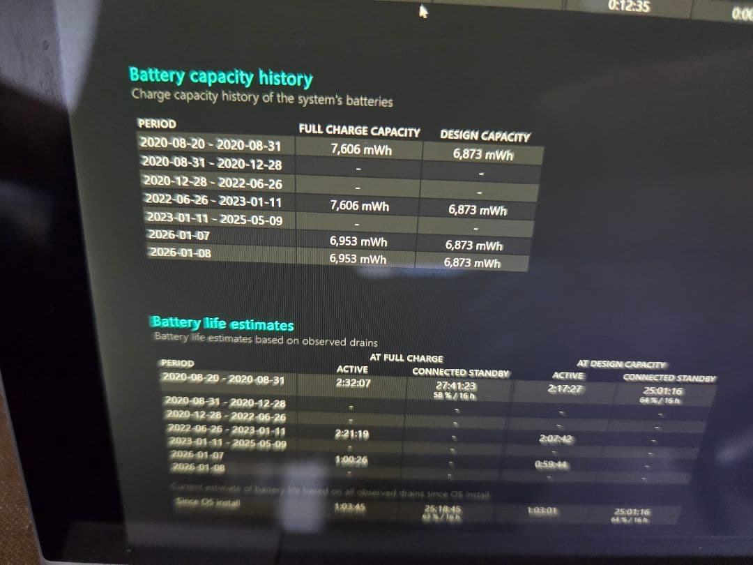 GPD Pocket 初代モデル