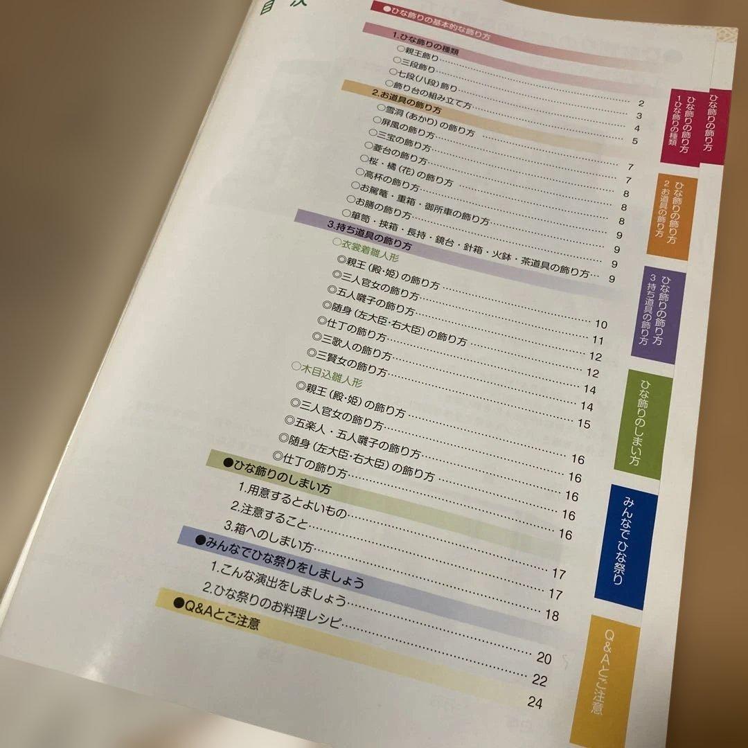 久月 有名作家久遊 デパート購入の伝統的正絹 雛人形親王飾り一式 桐箱入り