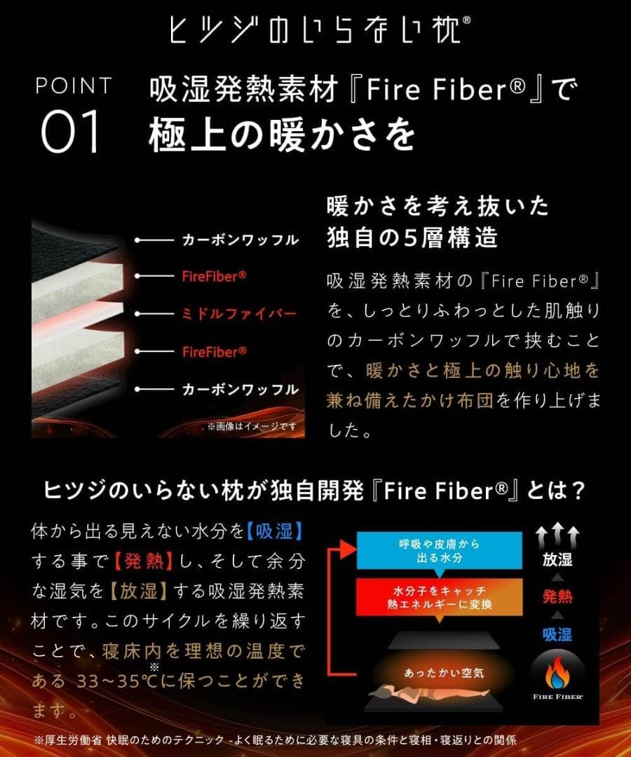 ヒツジのいらないかけ布団 ファイヤーブースト 暖々 ダブル ブラック 発熱素材
