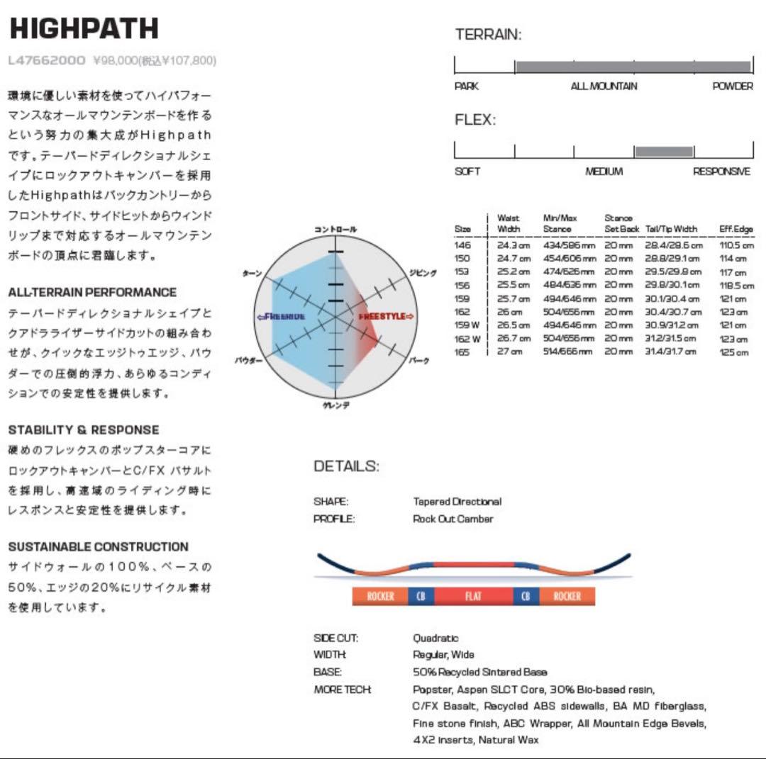 24-25 サロモン ハイパス SALOMON HIGH PATH 159