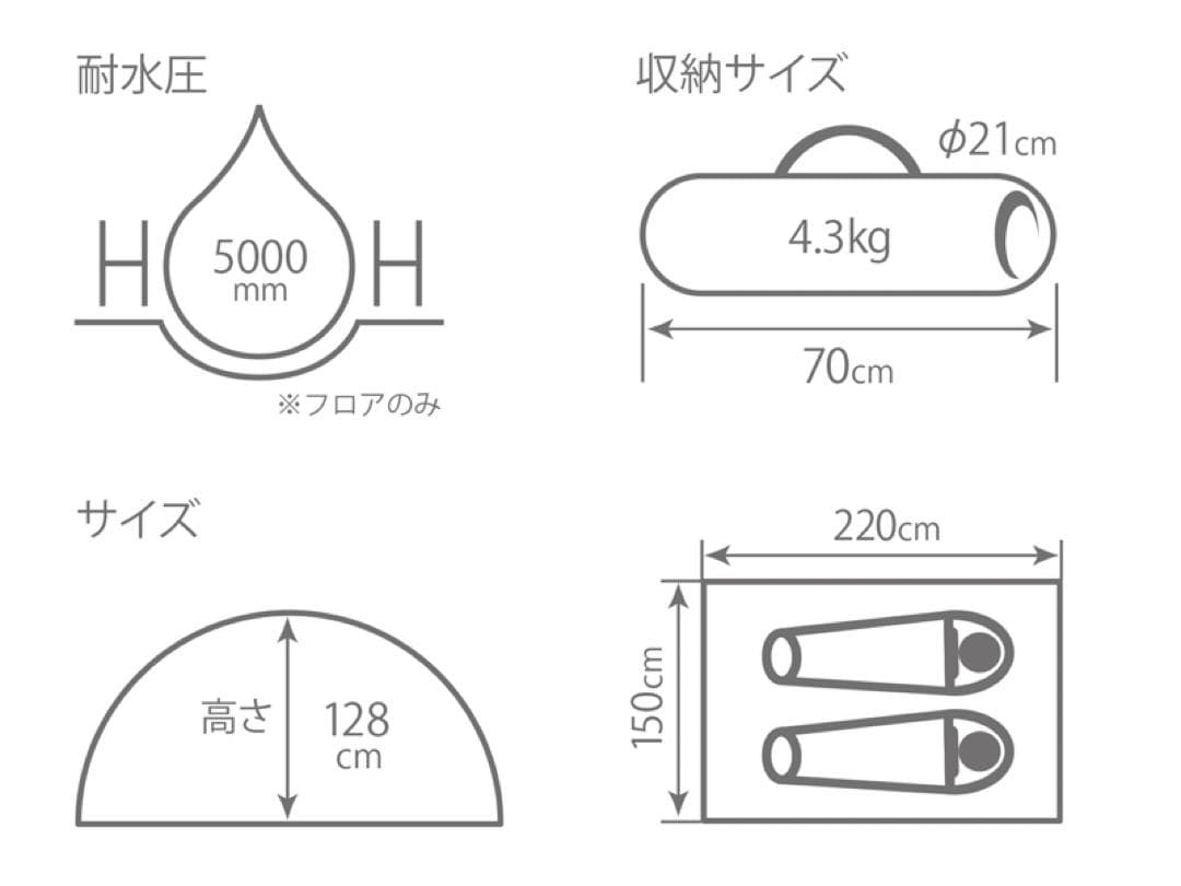 DOD カンガルーテント(S) T2-616-TN
