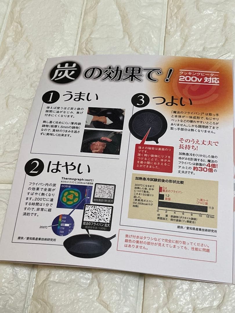 【未使用】魔法のフライパン 25cm 錦見鋳造 NISHIKIMI CHUZOU