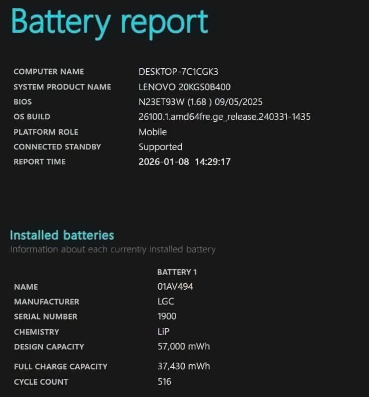 美品！早い者勝ち！ ThinkPad i5第8世代 8GB SSD256GB