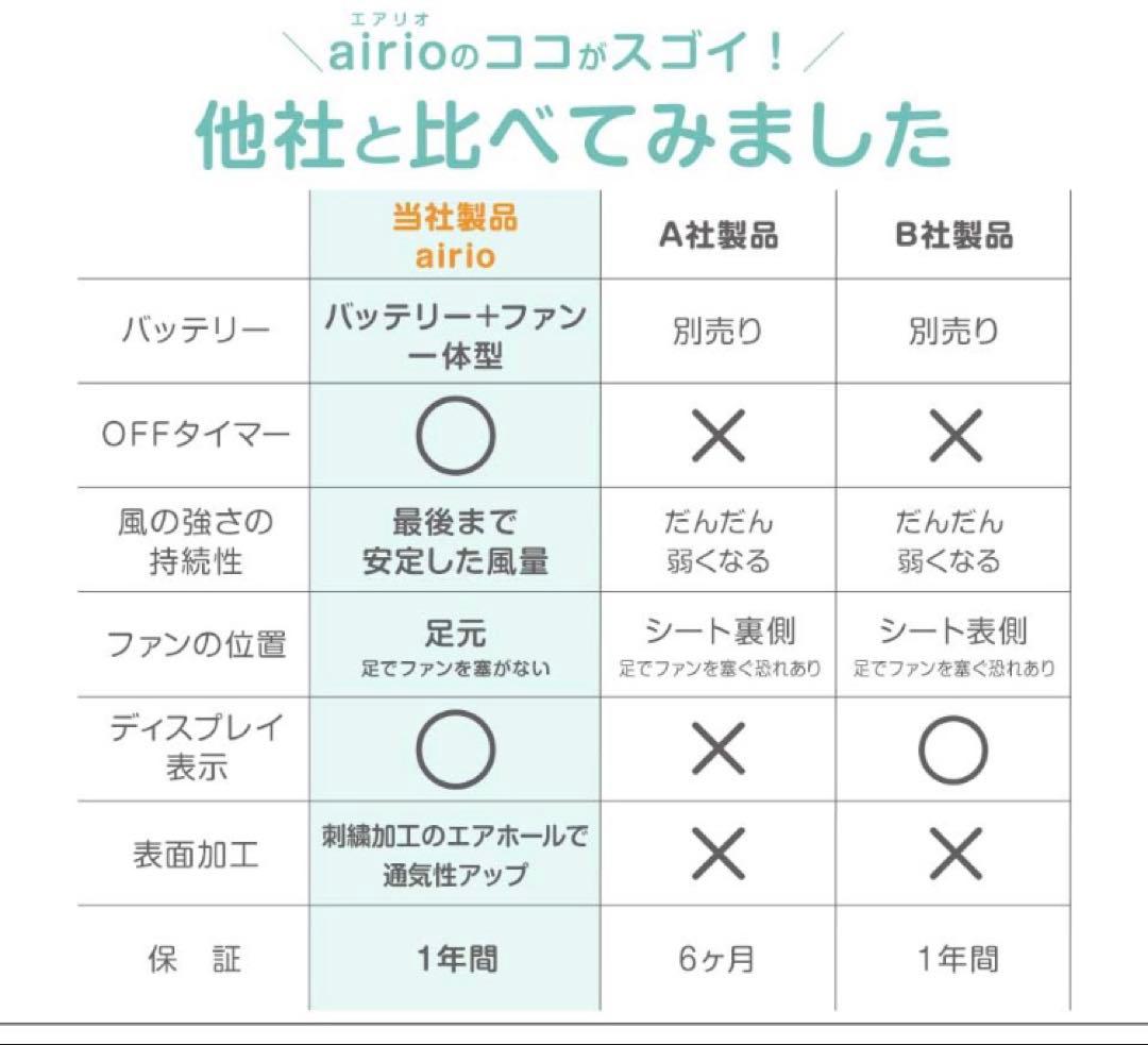 airio エアリオ 【2025年 新モデル】ママボックスプレゼント付き