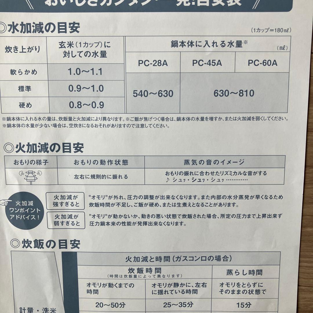 ヘイワ　圧力鍋 カムカム鍋セット　取扱説明書付き　鋳物屋　玄米圧力鍋