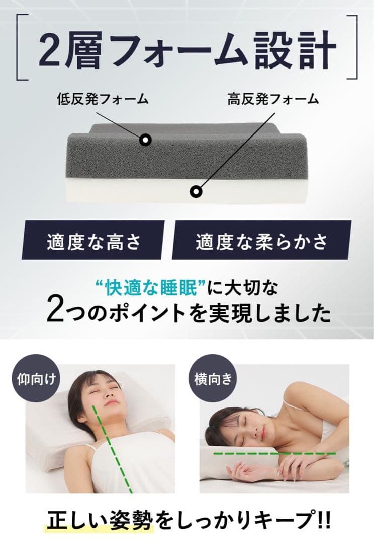 新品　MACR 枕 カバー付 ウレタン機能性 まくら 低反発 高反発 首