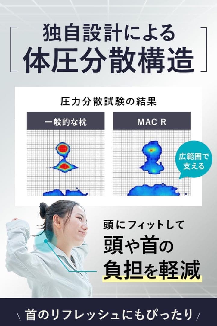新品　MACR 枕 カバー付 ウレタン機能性 まくら 低反発 高反発 首