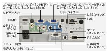 Epson EB-935W ビジネスプロジェクター