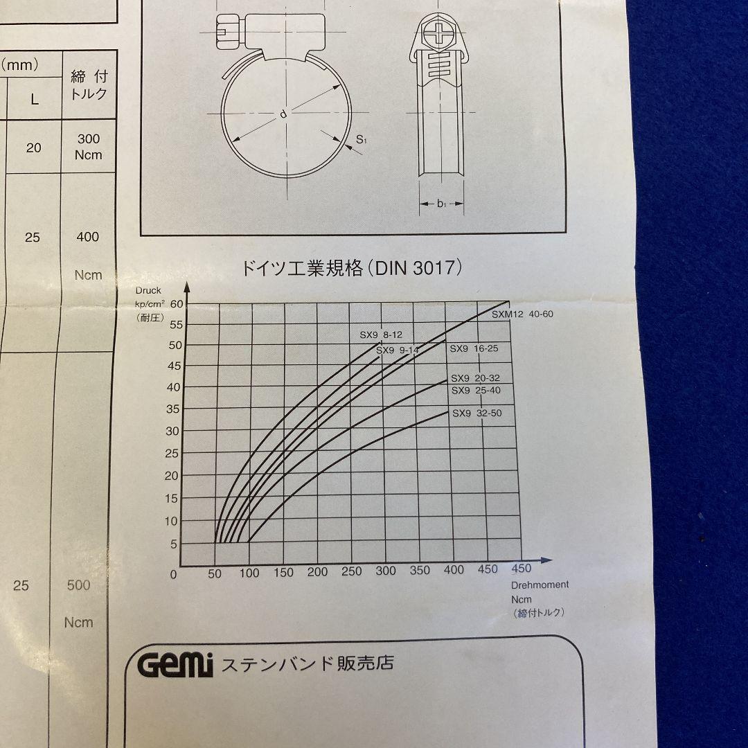 [838-1]GEMI ホースバンドステンバンドセット GE-S30