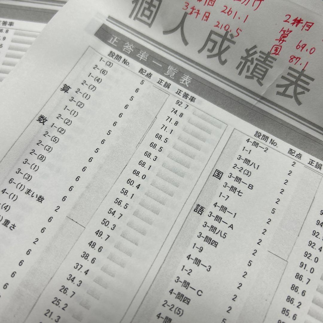 ㉓a サピックス　SAPIX 現4年新5年　3月度新学年入室・組分けテスト