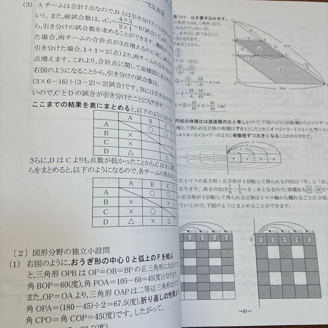 NN早稲田　早稲田中　早稲田の王道　城壁を突破せよ　早稲田アカデミー　2025