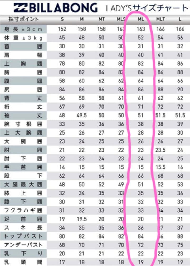 BILLABONG　セミドライ　バックジップ　レディースML 新品未使用