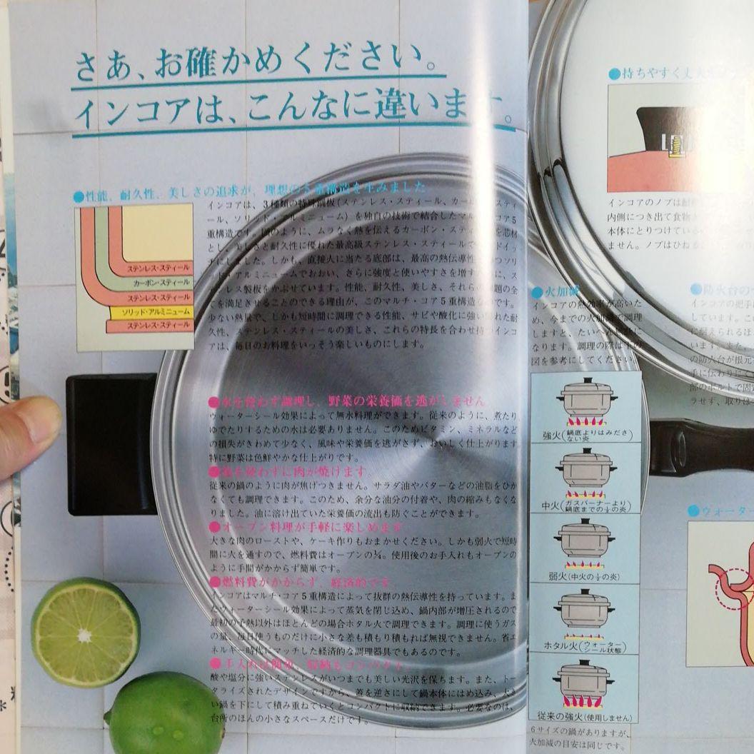 インコア　INKOR　鍋セット　新品未使用　ガス専用