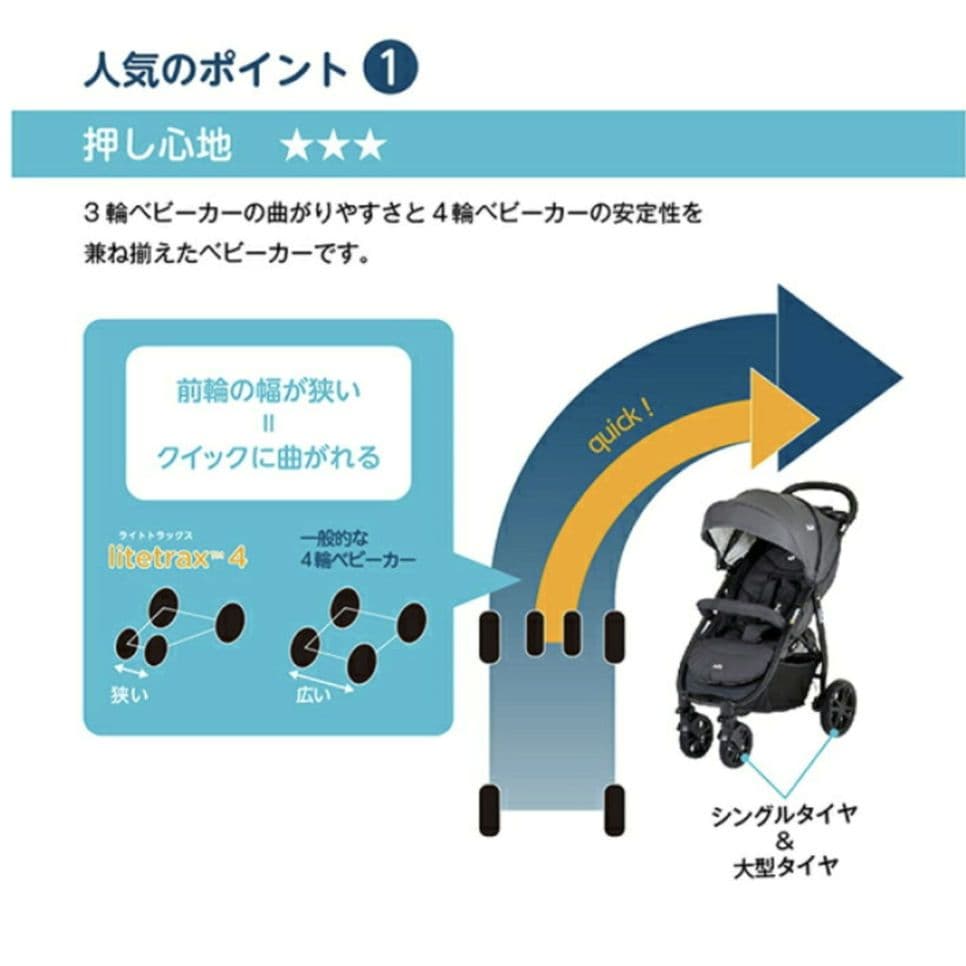 Joie リトラックス4 ベビーカー グリーン レインカバー付