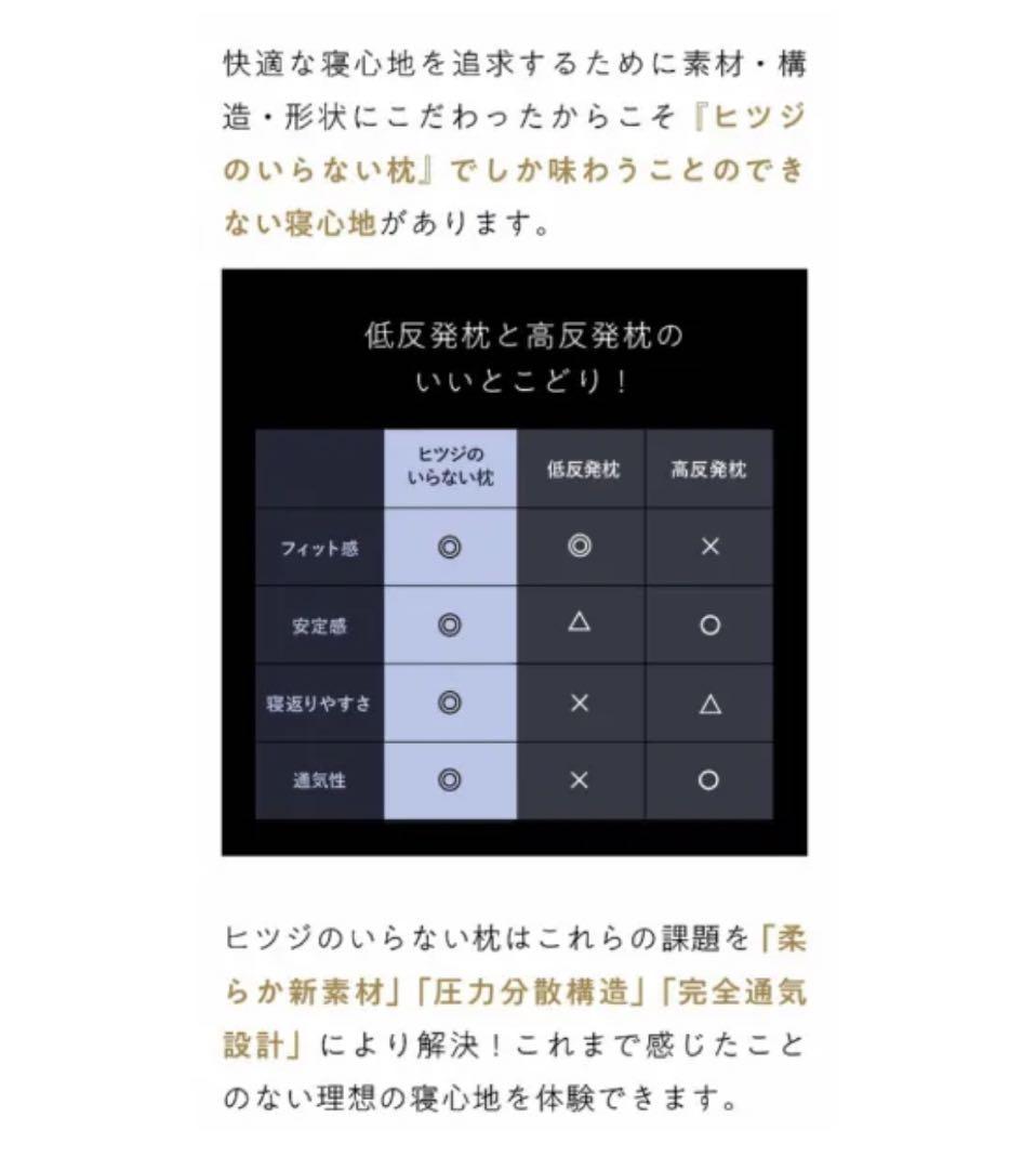 ヒツジのいらない枕　極柔／ブラックレーベル　枕カバー　極柔専用