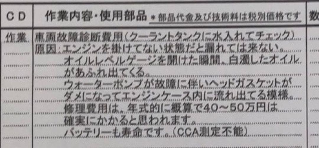 Vespa GTS 赤 スクーター