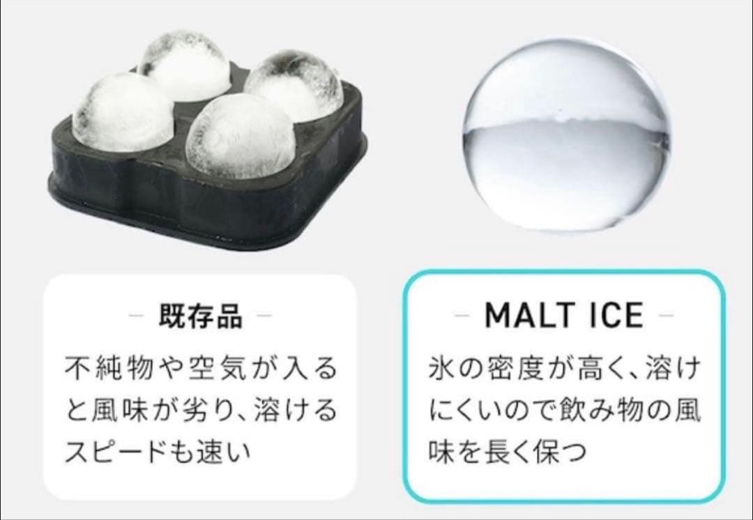 【新品】MALT ICE プレミアム製氷器 丸型 透明氷が作れるアイスモールド
