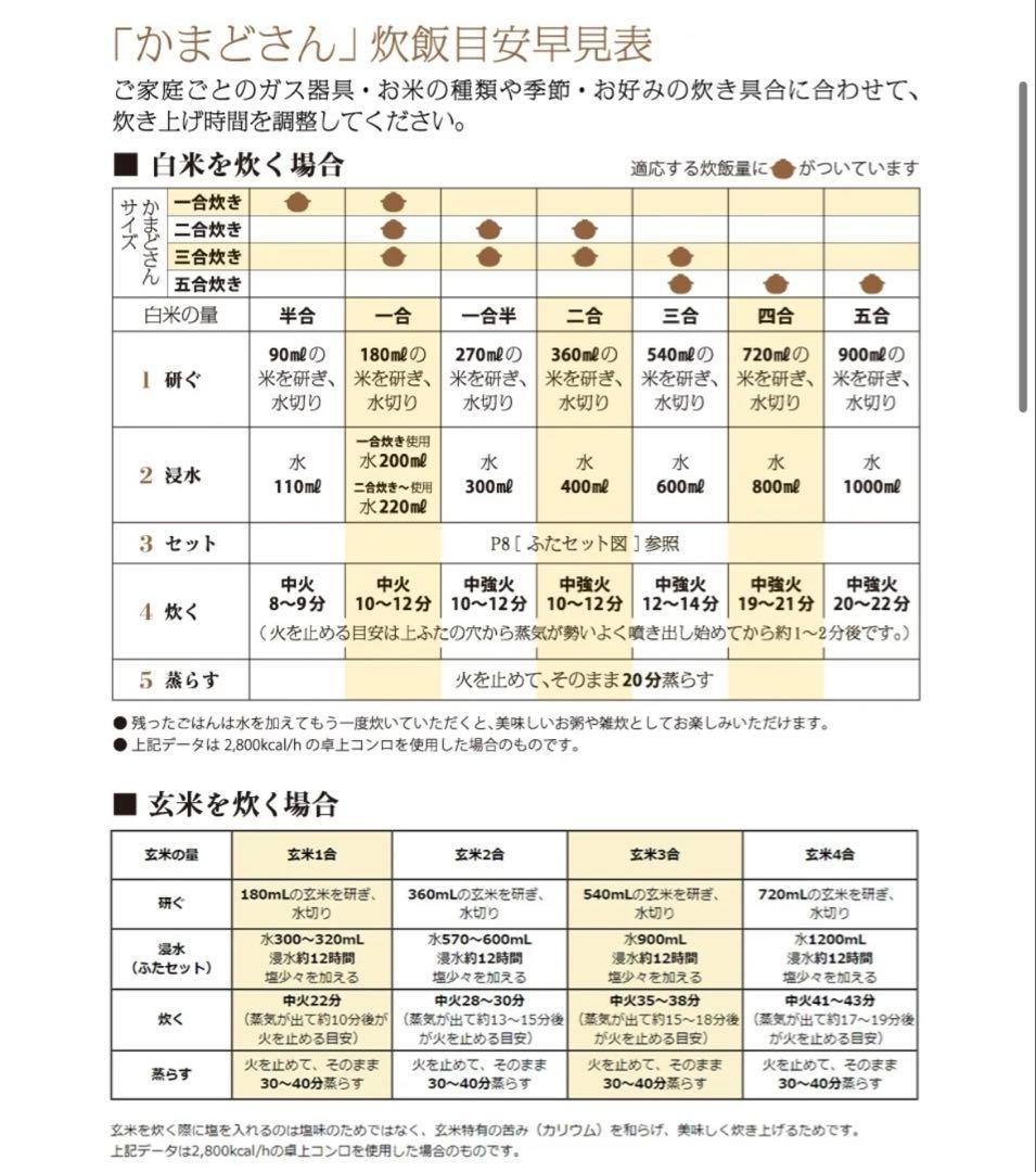 長谷園　かまどさん　3合炊き用　土鍋
