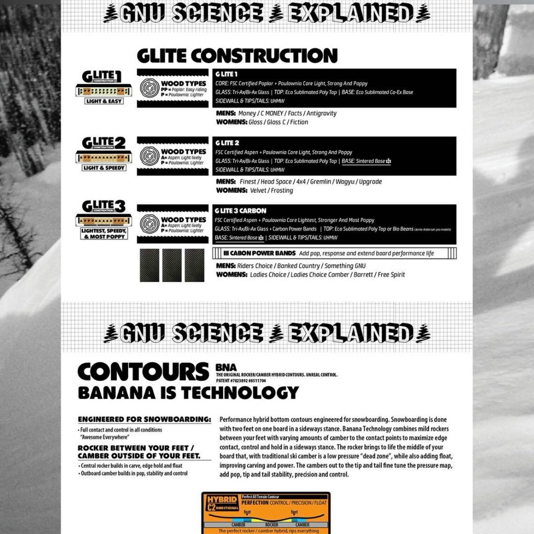 【2/2限定価格】25-26 GNU gremlin 144 板のみ