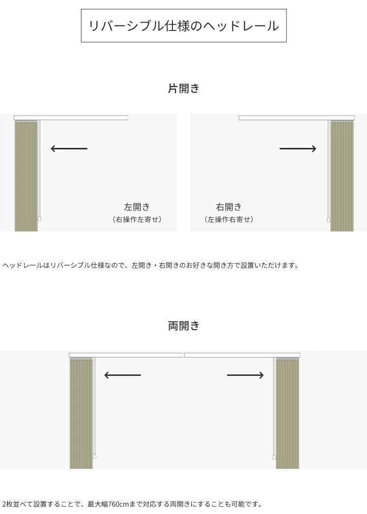 良品生活 バーチカルブラインド 遮光 幅140cm×高さ145cm WH