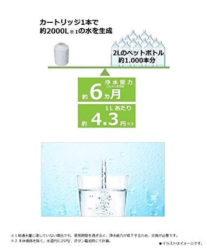 パナソニック 浄水器カートリッジ 蛇口直結型用 2個 TK-CJ23C2A
