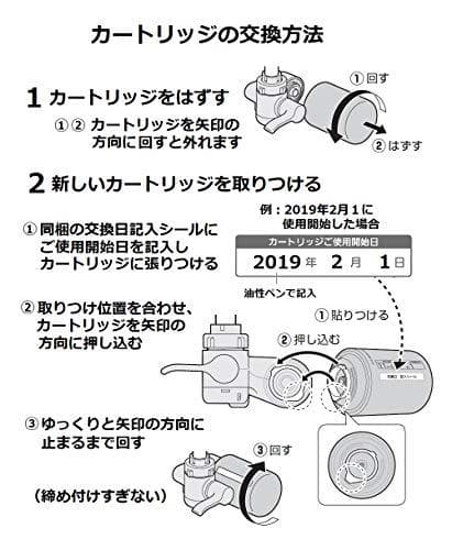 パナソニック 浄水器カートリッジ 蛇口直結型用 2個 TK-CJ23C2A