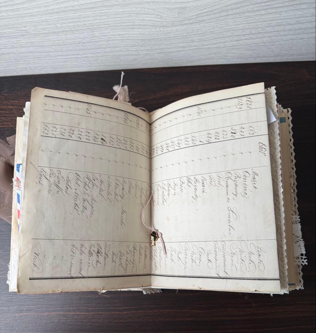 【紙モノ】ジャンクジャーナルNo.26【雑記帳】