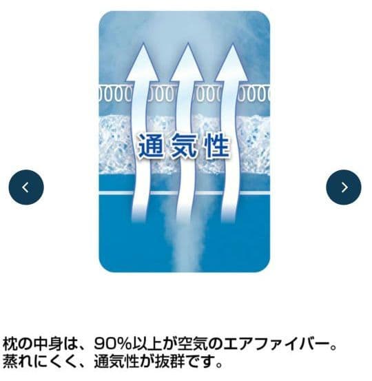 【最終値下げ】エアウィーヴ ピロー スリム （みな実のまくら）