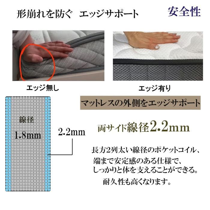 マットレス クイーン 硬め 通気 21cm ポケットコイル 耐久 スプリング